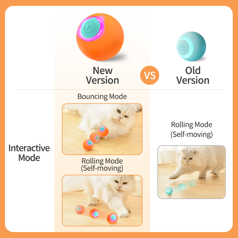 ROJECO Cat Toys Smart Interact - đánh giá và giá Automatic Moving Dog Ball