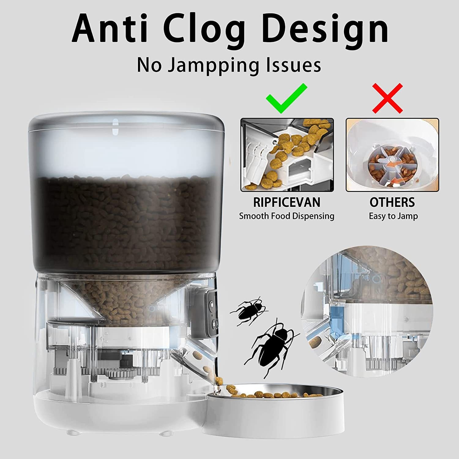 Pet Automatic Feeder 4L Smart  - đánh giá và giá Pet Feeders