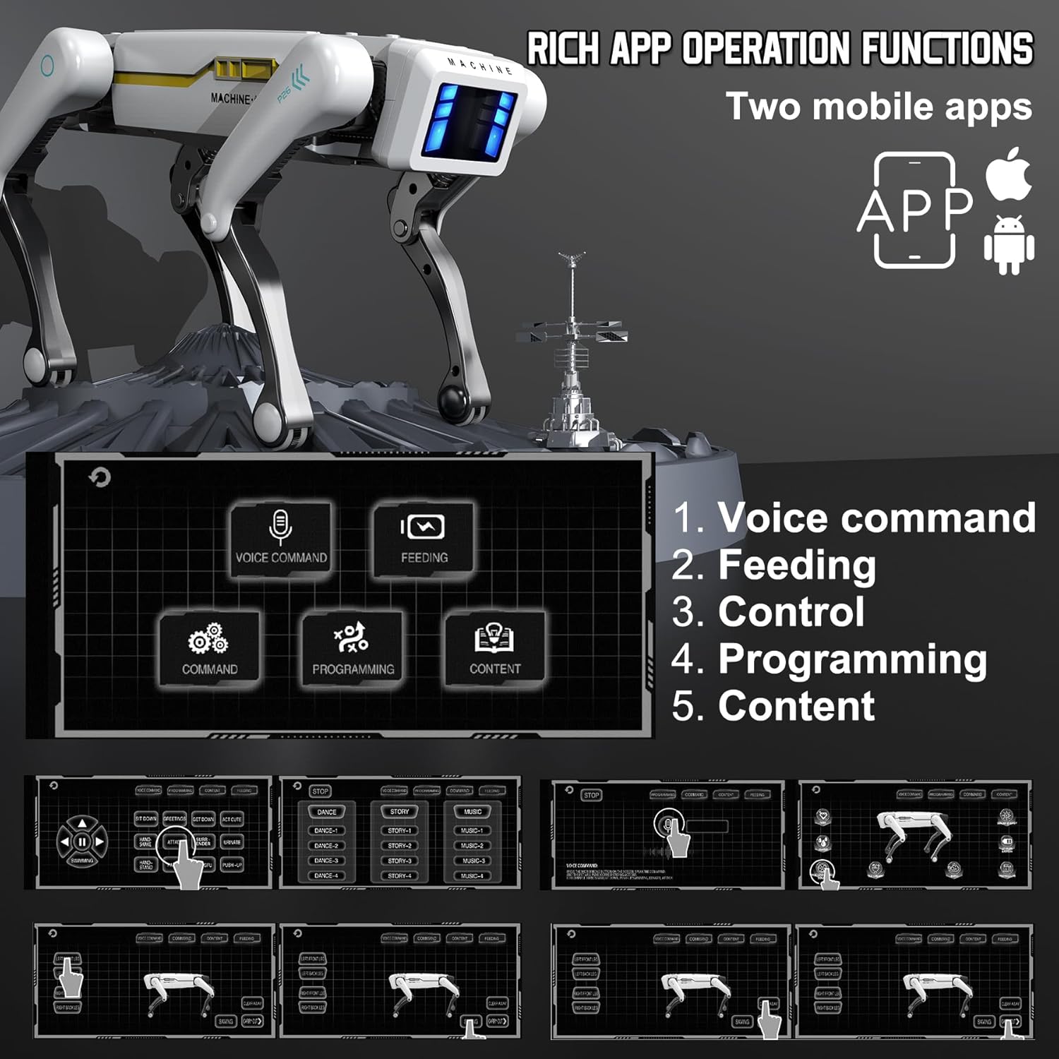 RC Mechanical Dog Multifunctio - đánh giá và giá Interactive Squeaky Plush Dog Toy